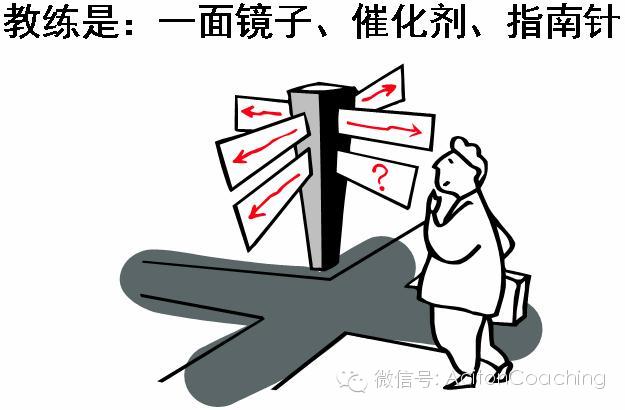 教练，教练技术的魅力