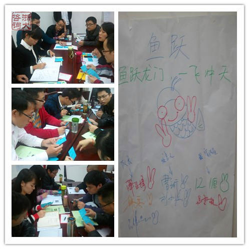 成都铁路局中青班《鱼的哲学》课程圆满结束